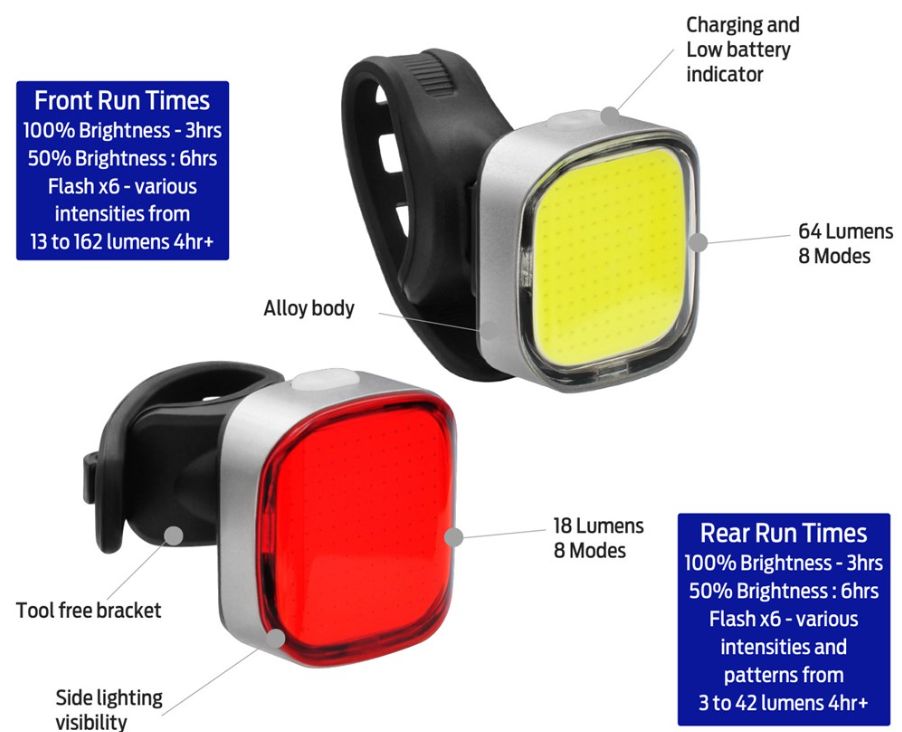 AZUR CETUS LIGHT SET
