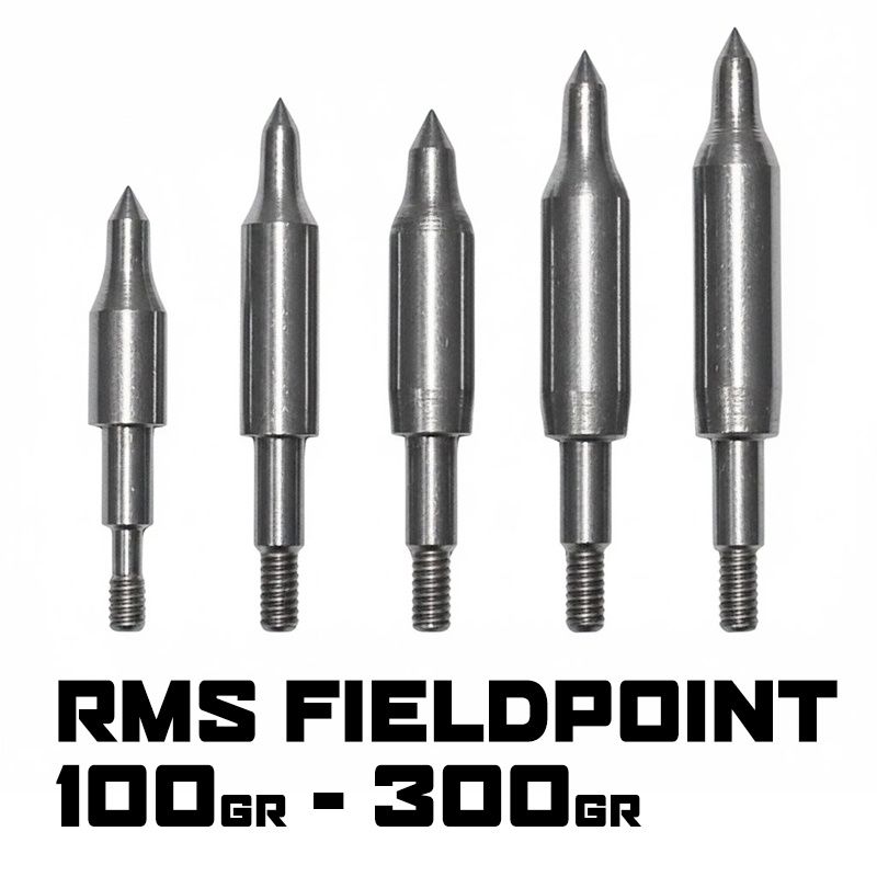 RMS Fieldpoints