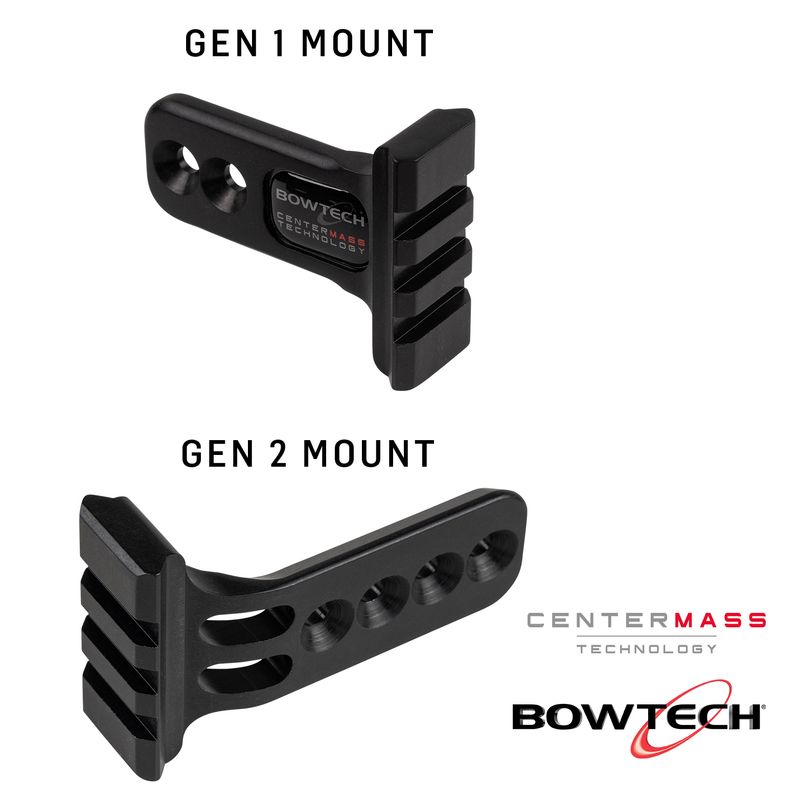 Bowtech CenterMass Picatinny Rail