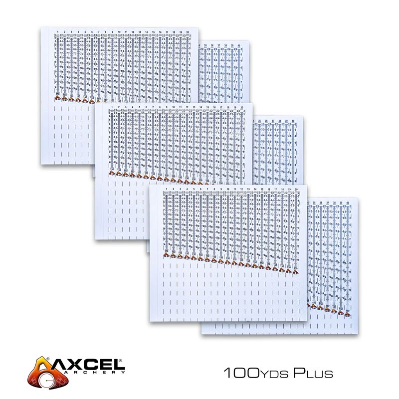 Axcel Sight Tape