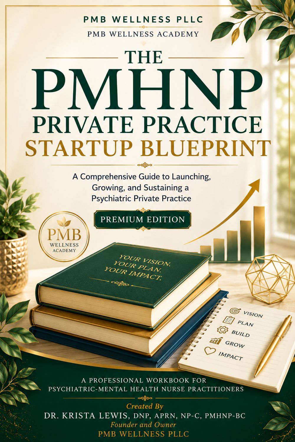 PMB Wellness Academy PMHNP Private Practice Startup Blueprint