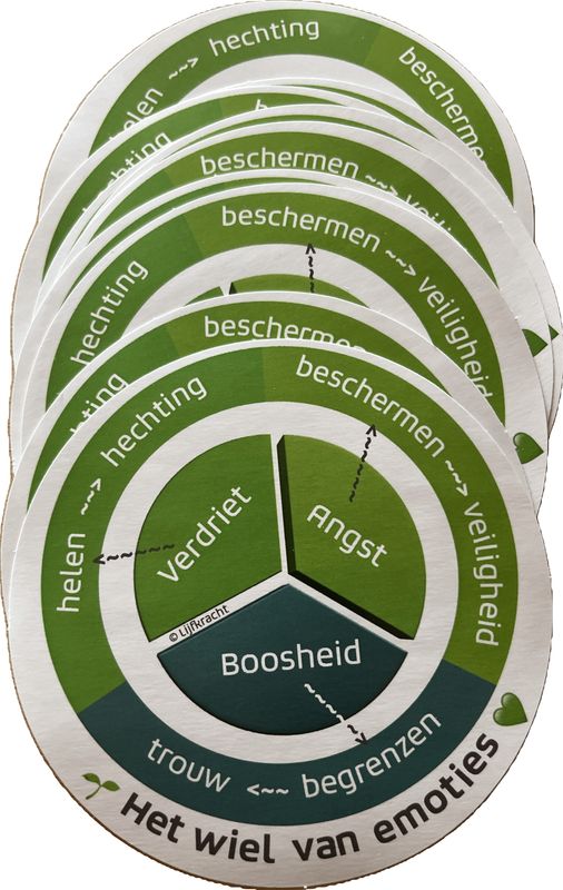 Set van 10 stickers 'Het wiel van emoties'