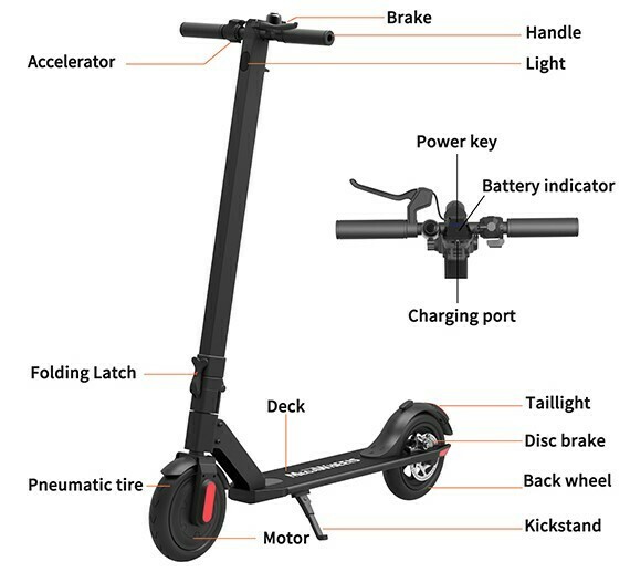 Ηλεκτρικό e-scooter S5 της Megawheels, 250W