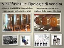 Settore Beverage