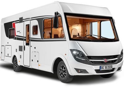 Settore Camper