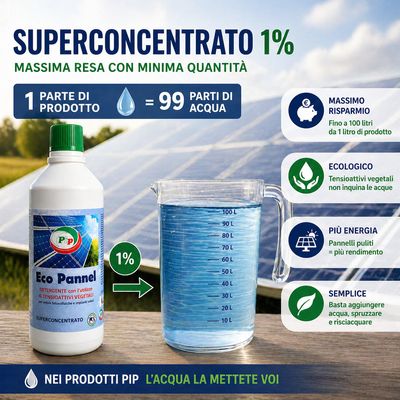 PIP Eco Pannel Concentrato Detergente per Pannelli Fotovoltaici Ecologico, Kit da 2pz x 1L. + Vapo, pari a 200 LT. P.Uso, Consegna Gratuita