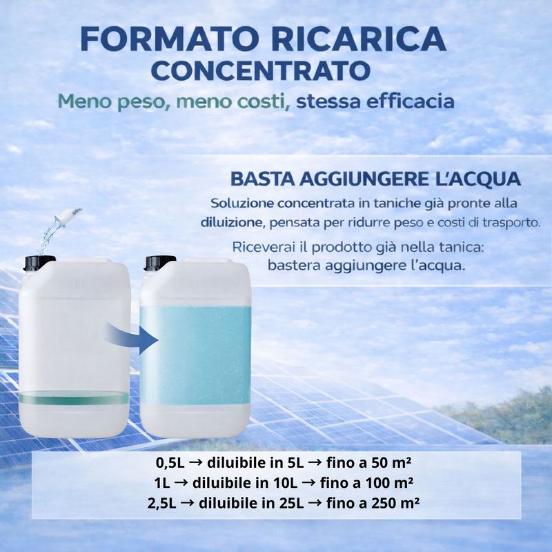 PIP Eco Pannel, Detergente per Pannelli Fotovoltaici Ricarica Concentrato LT. 0,5 da Diluire in Tanica da 5 Litri. Pulizia Professionale del Pannello Solare, Vegetale ed Ecologico