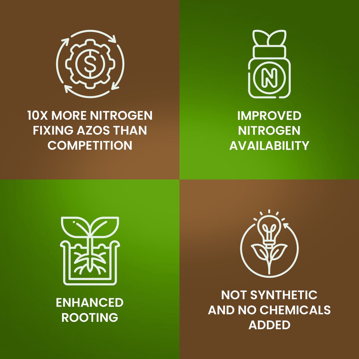 Natural Rooting Powder and Pea Inoculant