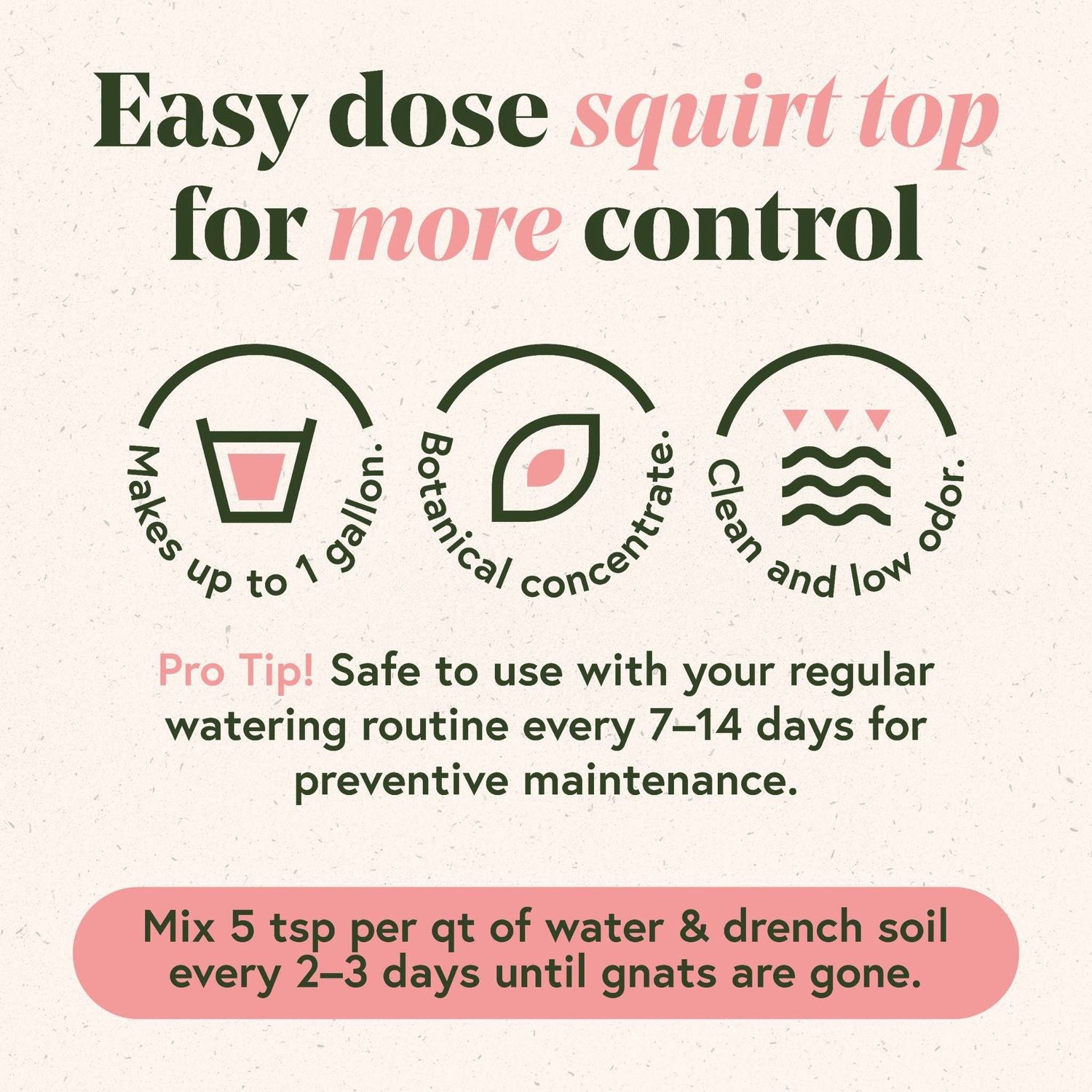 Anti-Gnat Concentrate Drops