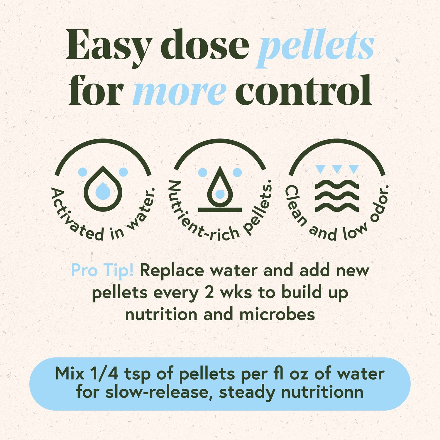 Hydro Pellets