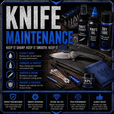 Knife Maintenance