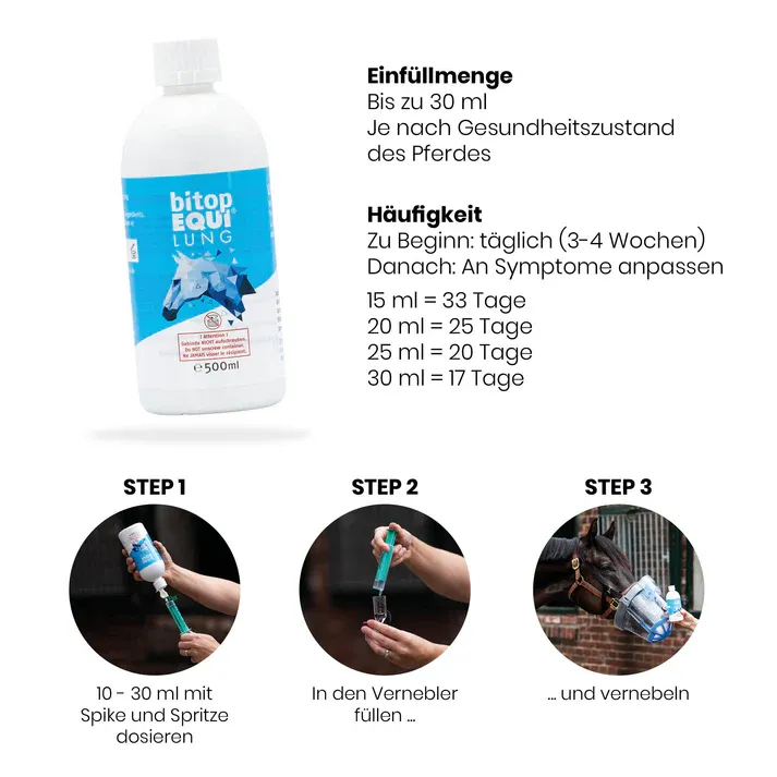 Bitop Equi Lung easy breath Complete 500 ml