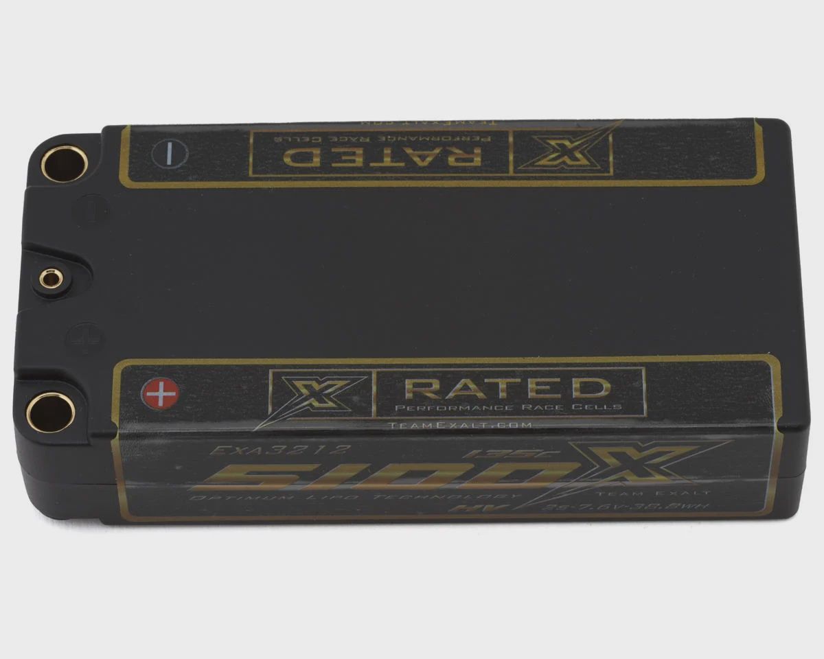 EXA3212