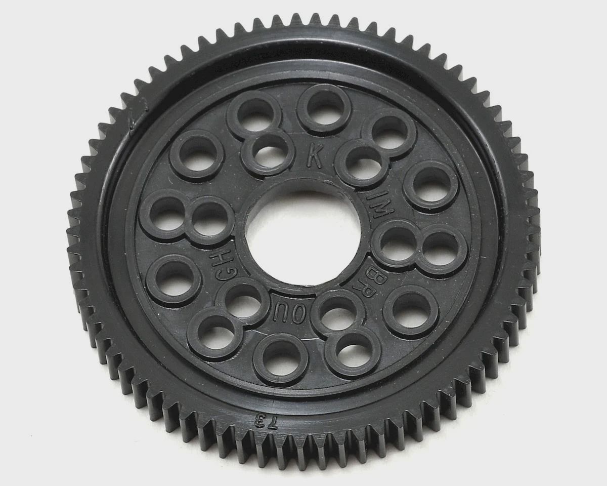 KIM161