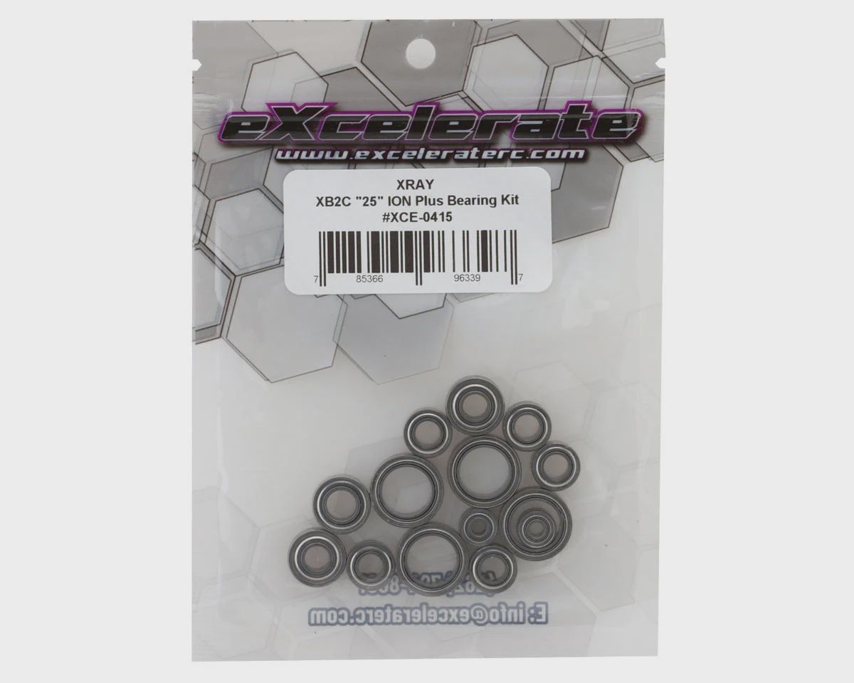 XCE-0415