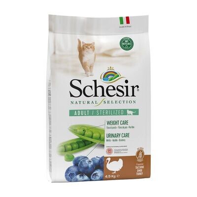 Schesir • Natural Selection • Sterilized • Weight Care/Urinary • Turkey