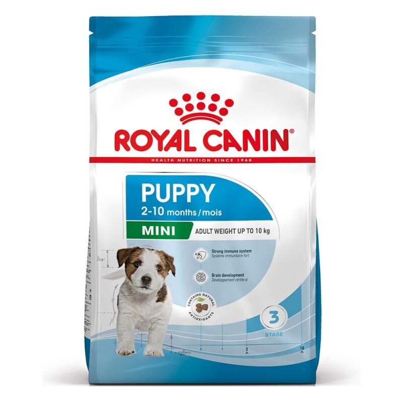 Royal Canin • Size Health Nutrition • Mini Puppy