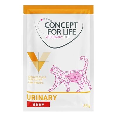 Concept for Life • Veterinary Diet • Urinary • Rind