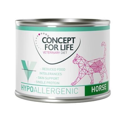Concept for Life • Veterinary Diet • Hypoallergenic • Pferd