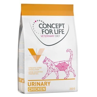 Concept for Life • Veterinary Diet • Urinary
