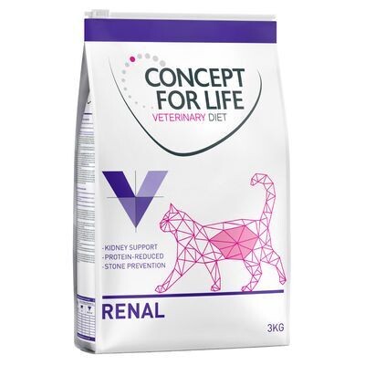 Concept for Life • Veterinary Diet • Renal