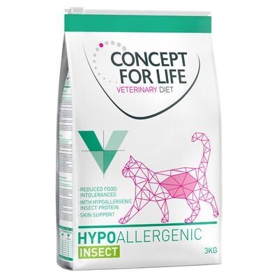 Concept for Life • Veterinary Diet • Hypoallergenic Insect