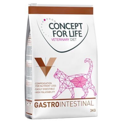 Concept for Life • Veterinary Diet • Gastro Intestinal