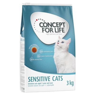 Concept for Life • Sensitive Cats