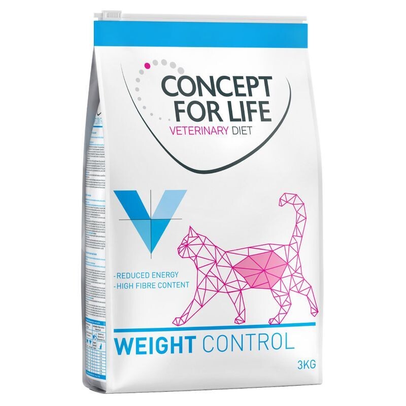 Concept for Life • Veterinary Diet • Weight Control