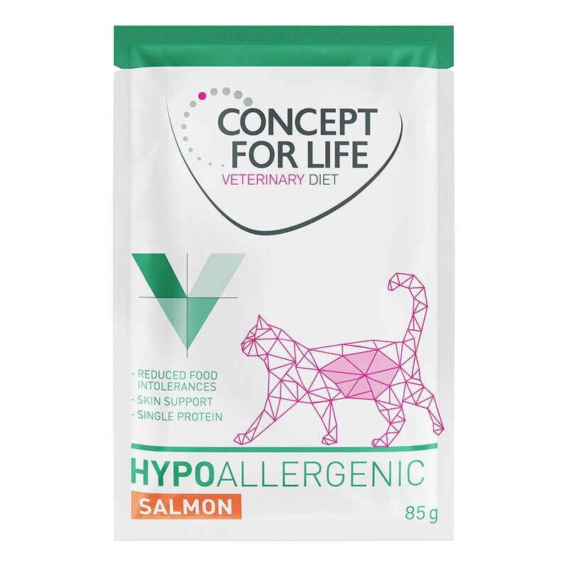 Concept for Life • Veterinary Diet • Hypoallergenic • Lach