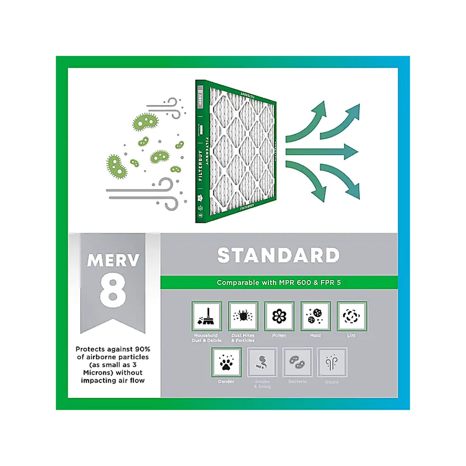 20X30X2 PLEAT MERV 8