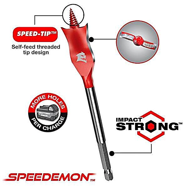 1-1/8" X 4" SPEEDEMON SPADE