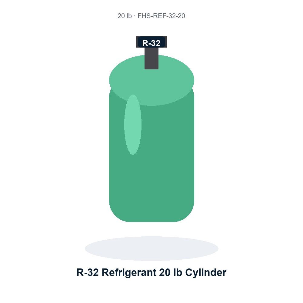 R-32 Refrigerant 20 lb Cylinder