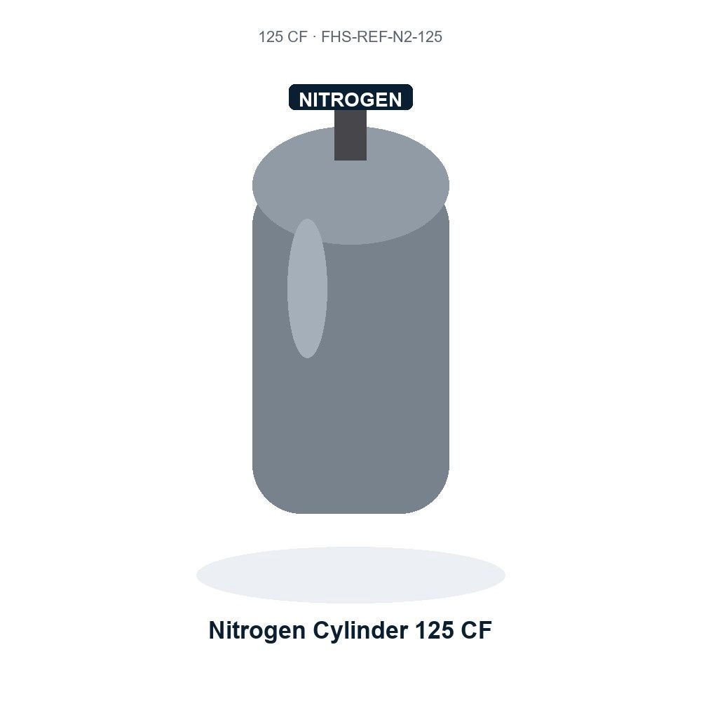 Nitrogen Cylinder 125 CF