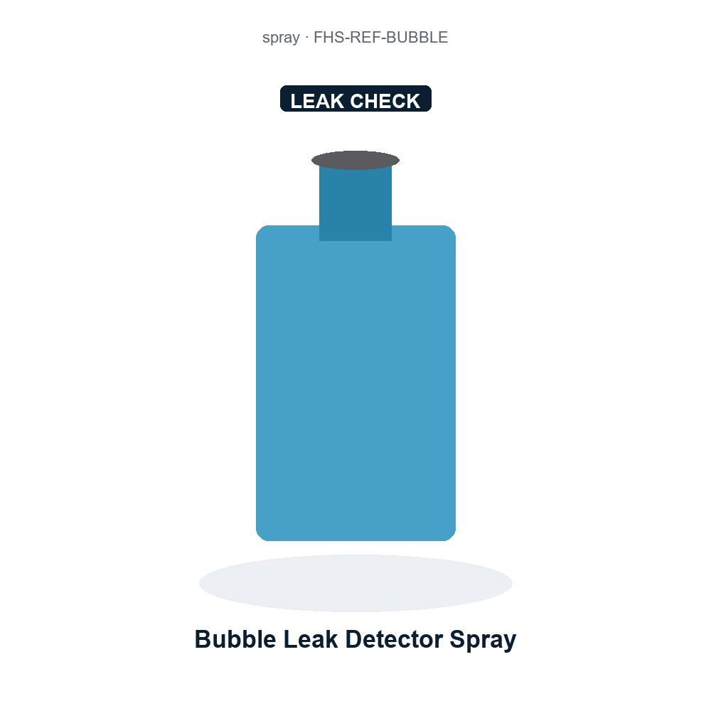 Bubble Leak Detector Spray