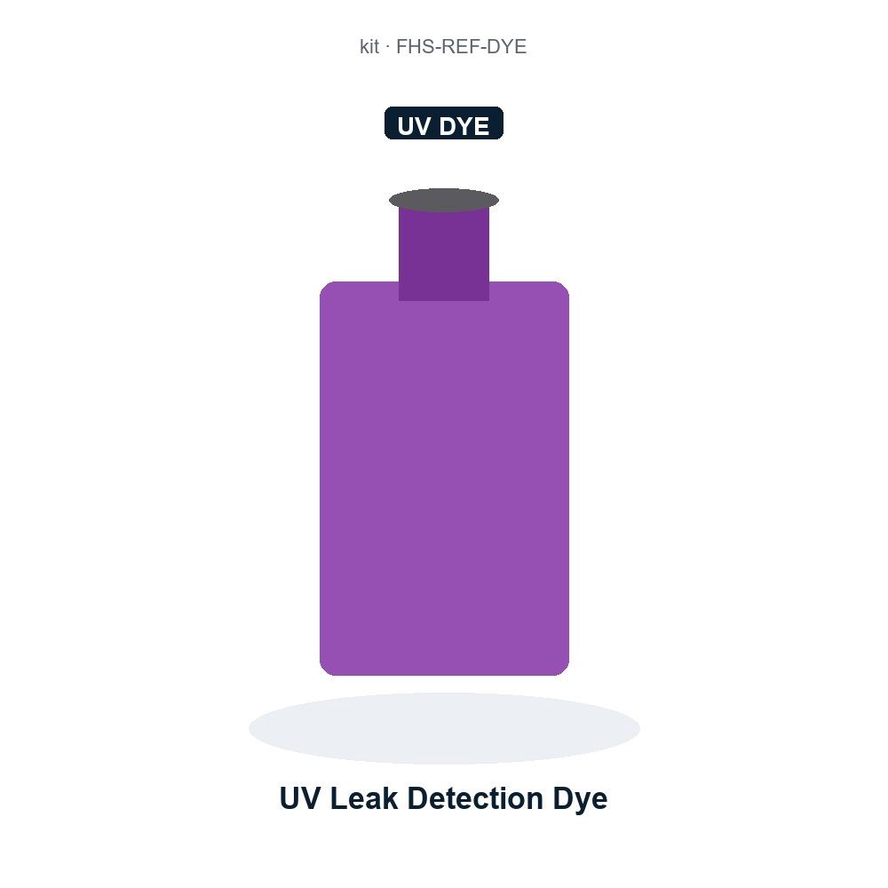 UV Leak Detection Dye