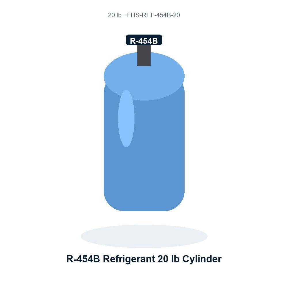 R-454B Refrigerant 20 lb Cylinder
