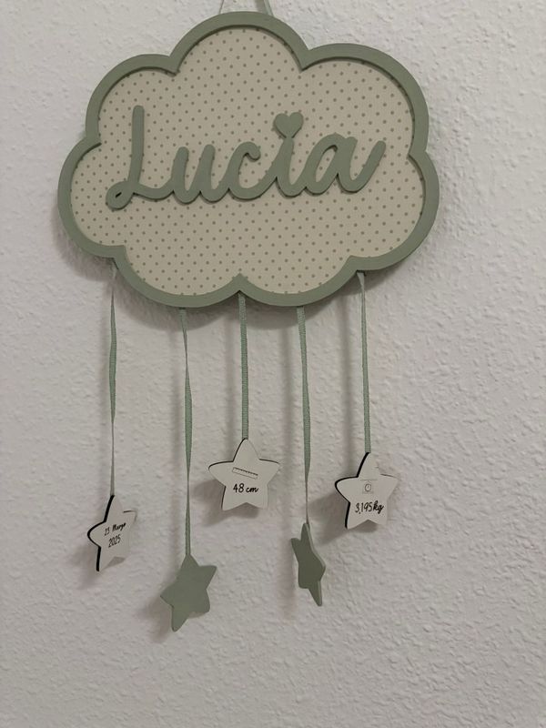 NUBE QUITAMIEDOS NUBE QUITAMIEDOS