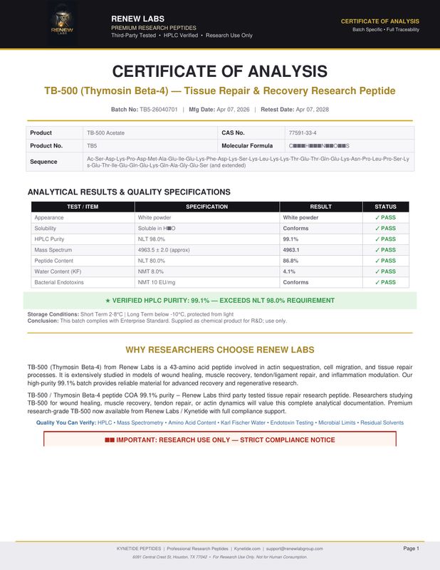 Epithalon 10mg third-party HPLC Certificate of Analysis showing 99%+ purity results