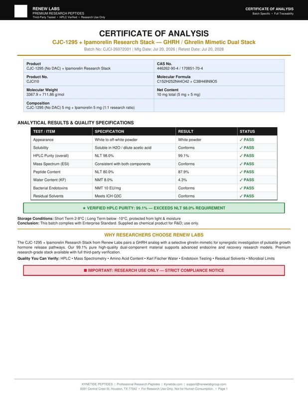 CJC-1295 + Ipamorelin Research Stack