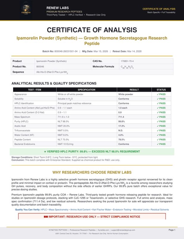 Ipamorelin 10mg third-party HPLC Certificate of Analysis showing 99%+ purity results