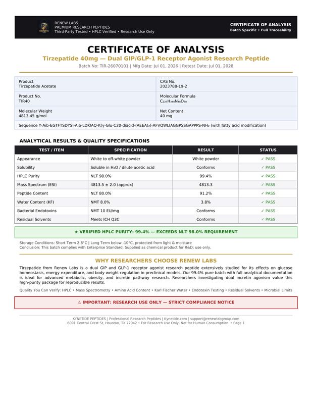 Tirzepatide 40mg