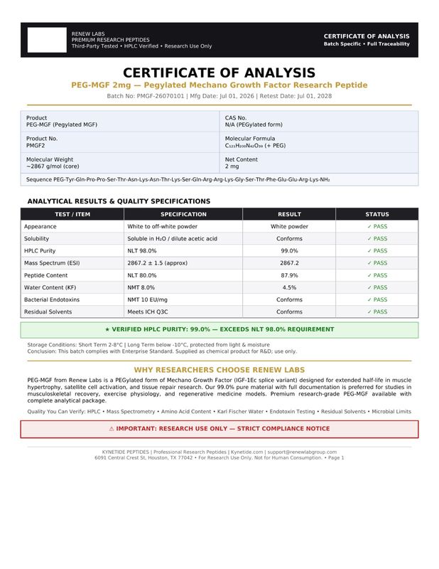 PEG-MGF 2mg Certificate of Analysis (COA) - third-party HPLC purity test results, Kynetide