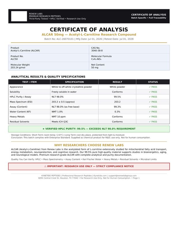 ALCAR 50mg Certificate of Analysis (COA) - third-party HPLC purity test results, Kynetide