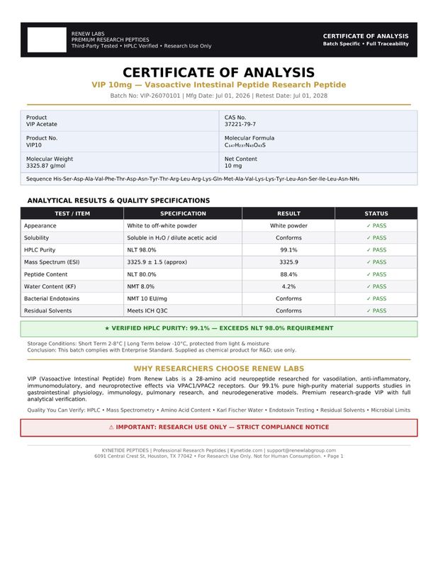 VIP 10mg Certificate of Analysis (COA) - third-party HPLC purity test results, Kynetide