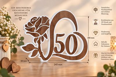 Lebensrose – besonderes Geschenk für besondere Lebensjahre Lebensrose – besonderes Geschenk für besondere Lebensjahre