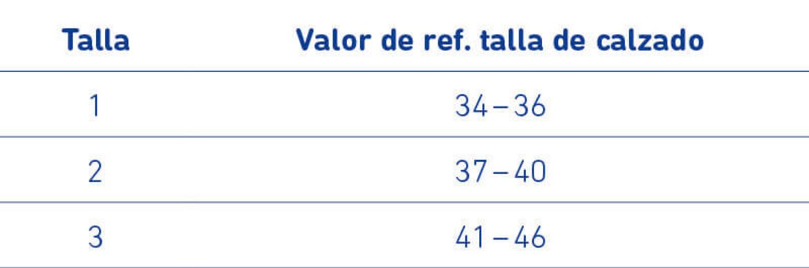 ValguLoc® Corrección del dedo gordo del pie en reposo. Hallux Valgus