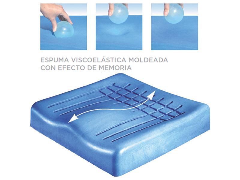 Cojín ergonómico VISCOFLEX Cojín ergonómico VISCOFLEX