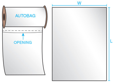 Pre-Opened Bags For Automated Packaging Equipment