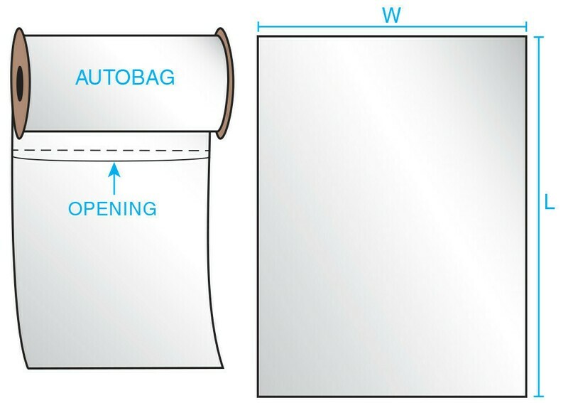 5X7 1.5 mil Auto Style 2000 Bags/Roll